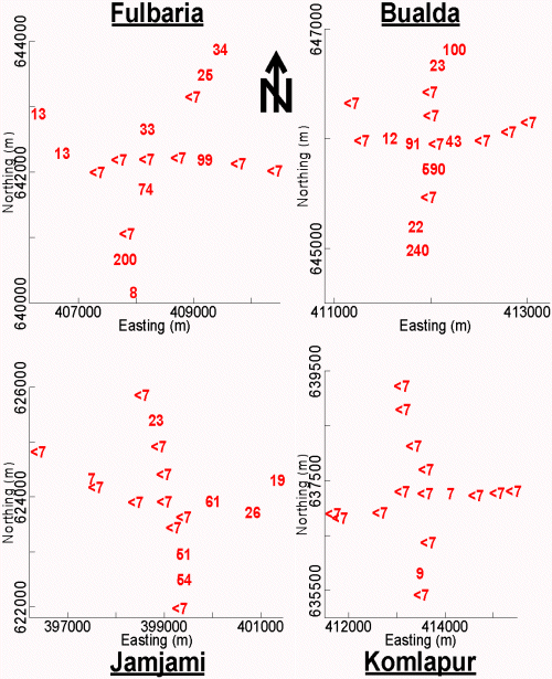 Map showing the 4 neighborhoods where groundwater samples were collected from tubewells.